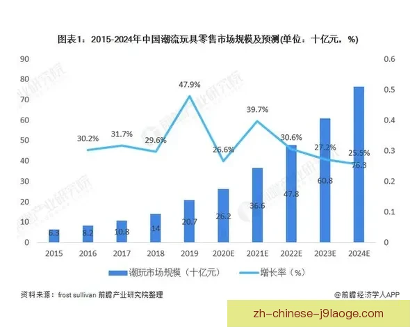 从赛季节奏演变看欧冠争冠走势与关键拐点判断逻辑分析与阶段预测 从赛季节奏演变看欧冠争冠走势与关键拐点判断逻辑分析与阶段预测