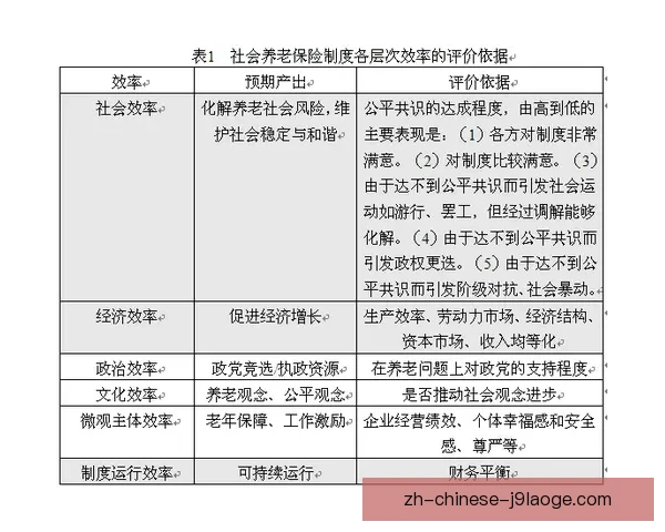基于联赛进球时间段分布特征的比赛节奏与效率演化规律分析
