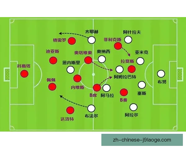 阿什拉夫对阵法国国家队比赛中防守端价值的系统评估分析表现 阿什拉夫对阵法国国家队比赛中防守端价值的系统评估分析表现